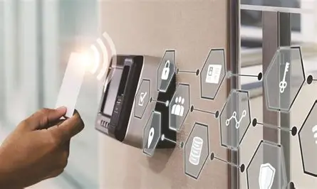 Access Control Systems Gallery 2